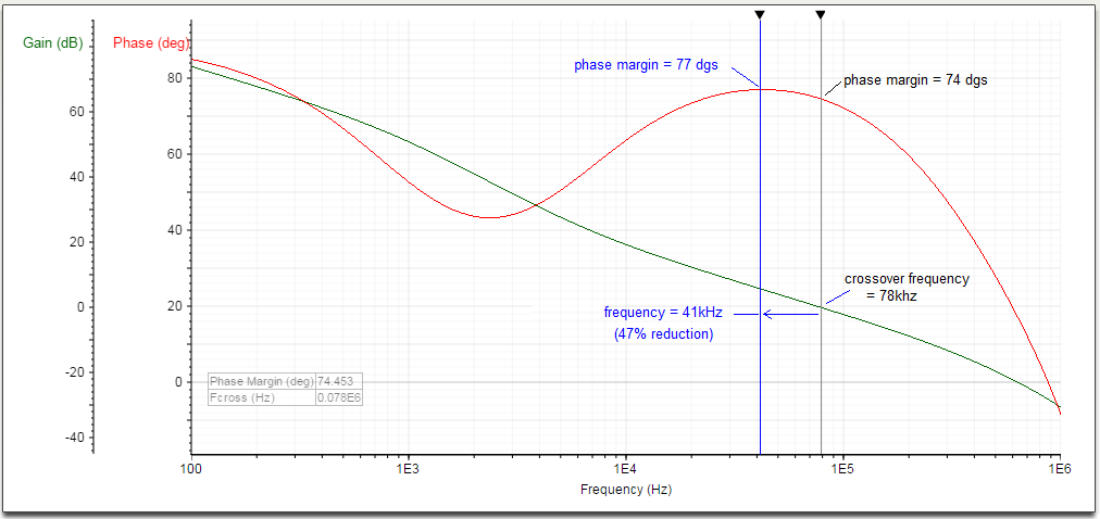 Technical Document Image Preview